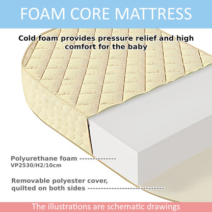 Foam Core Mattress Extension For The 8th Transformation For The SmartGrow7in1™