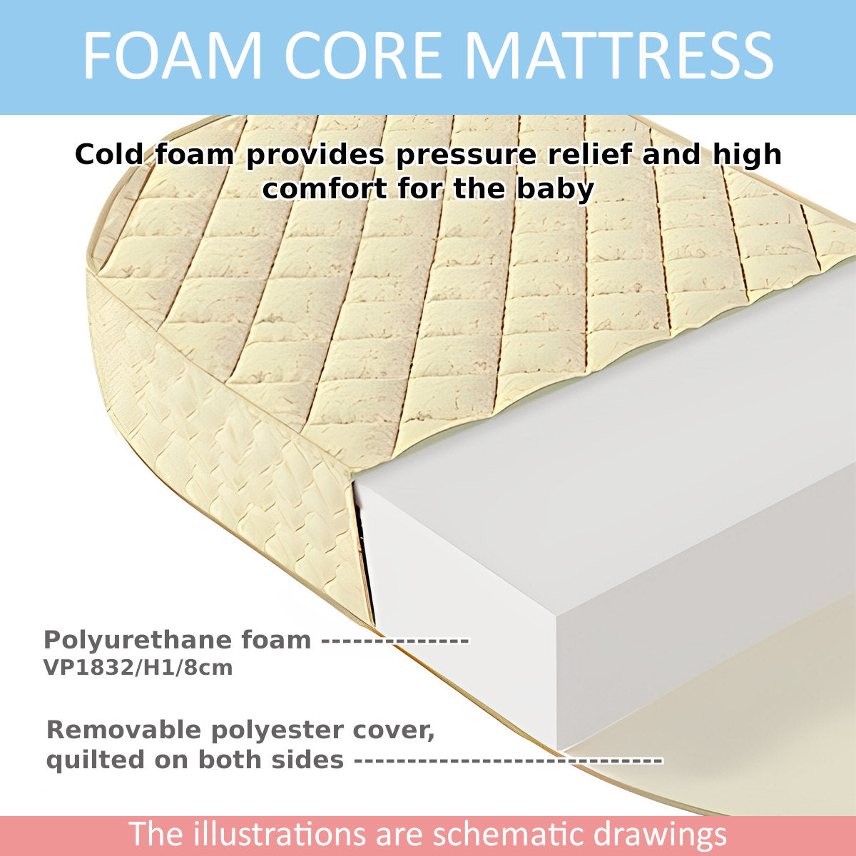 Round Mattress For SweetDream 10in1 Newborn